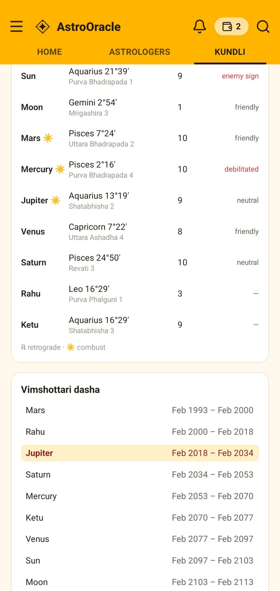 The Kundli screen: planets with sign, degree, nakshatra, house and dignity, and the Vimshottari dasha timeline.